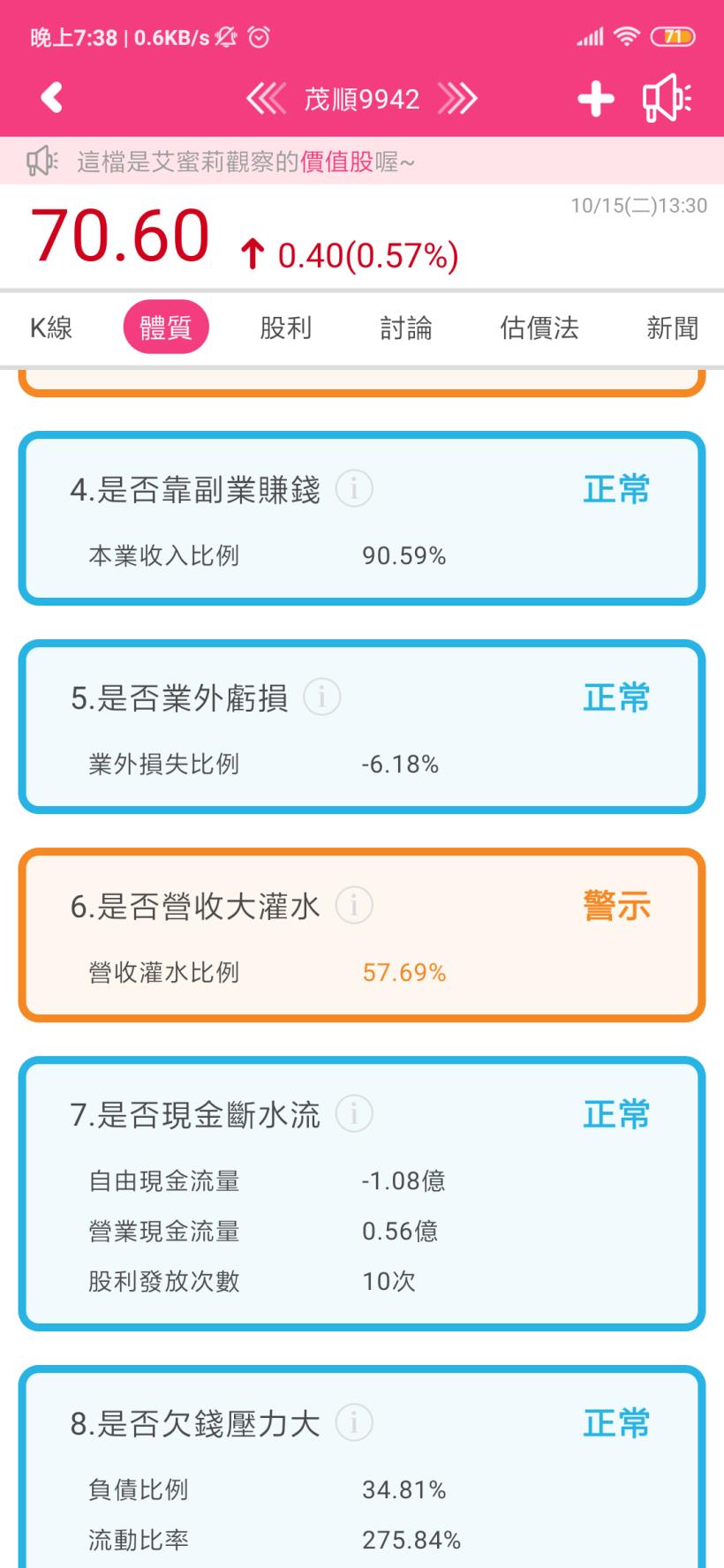 21 年穩定配息！油封龍頭廠-茂順(9942)：行銷 70 個國家，工業機械必不可少的零件！