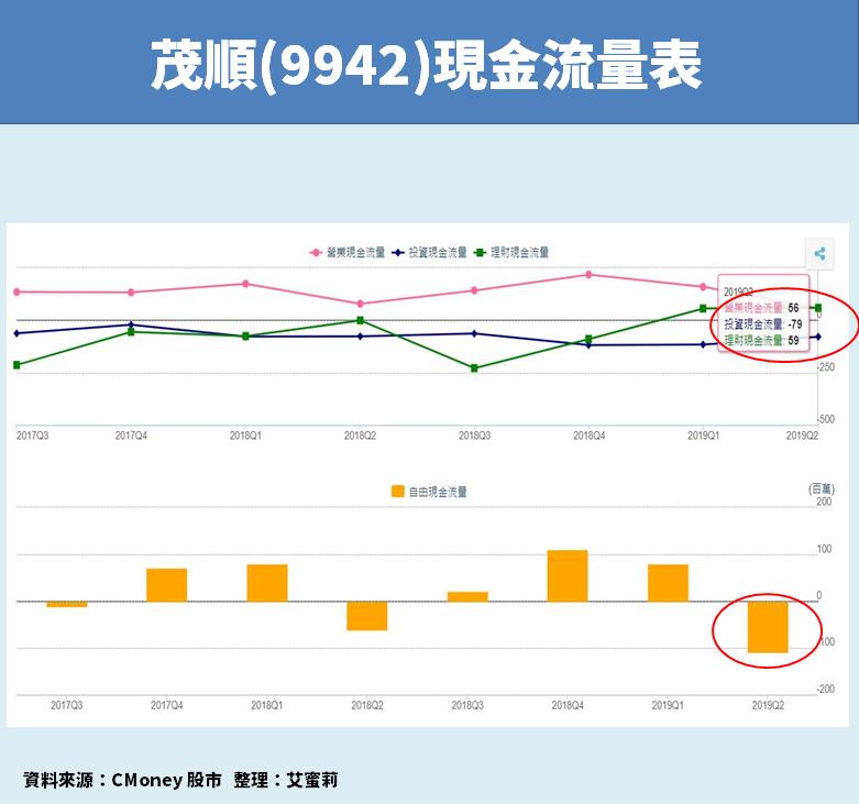 21 年穩定配息！油封龍頭廠-茂順(9942)：行銷 70 個國家，工業機械必不可少的零件！
