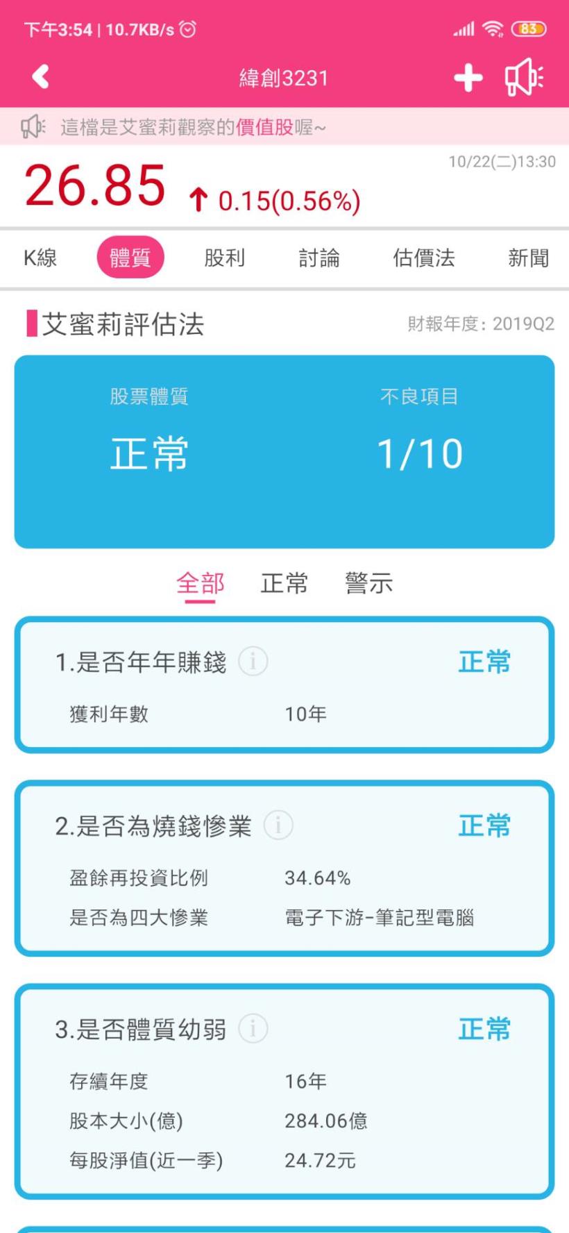 代工五虎-緯創(3231)，伺服器及資料中心的新需求帶動發展，最近適合投資嗎?