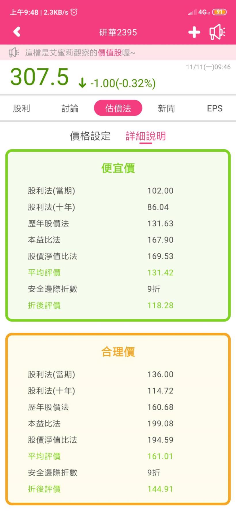 工業電腦龍頭廠-研華(2395)，Q3 財報亮眼，獲利年增「21％」，跨入工業互聯網建構雲平台新應用