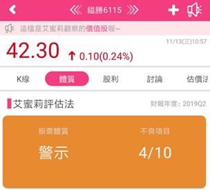 電源連接線大廠-鎰勝(6115)連續 21 年配發股利，累積股利高達「股價 1.5 倍」！
