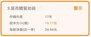 電源連接線大廠-鎰勝(6115)連續 21 年配發股利，累積股利高達「股價 1.5 倍」！