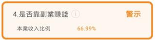 電源連接線大廠-鎰勝(6115)連續 21 年配發股利，累積股利高達「股價 1.5 倍」！
