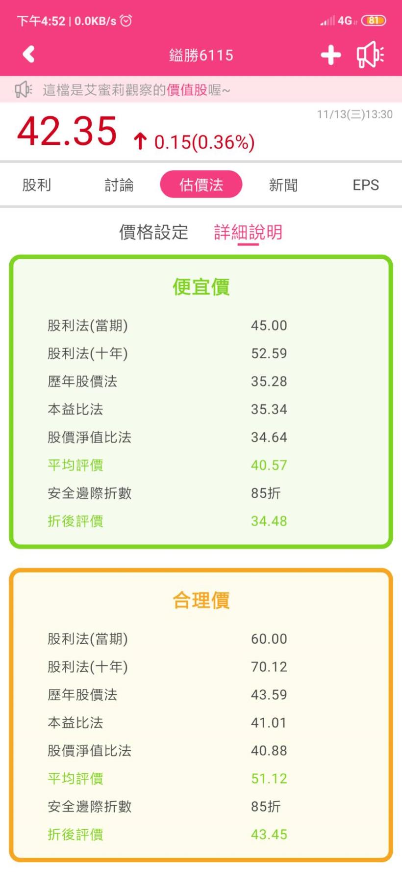 電源連接線大廠-鎰勝(6115)連續 21 年配發股利，累積股利高達「股價 1.5 倍」！