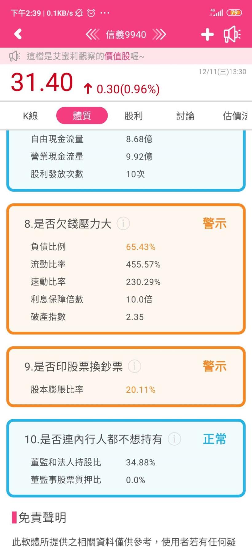 台灣房仲龍頭-信義(9940)，31 年老品牌如何在房市動盪的年代依然屹立不搖