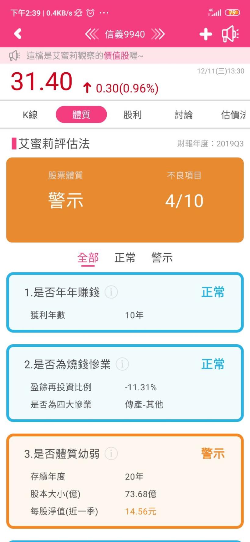 台灣房仲龍頭-信義(9940)，31 年老品牌如何在房市動盪的年代依然屹立不搖