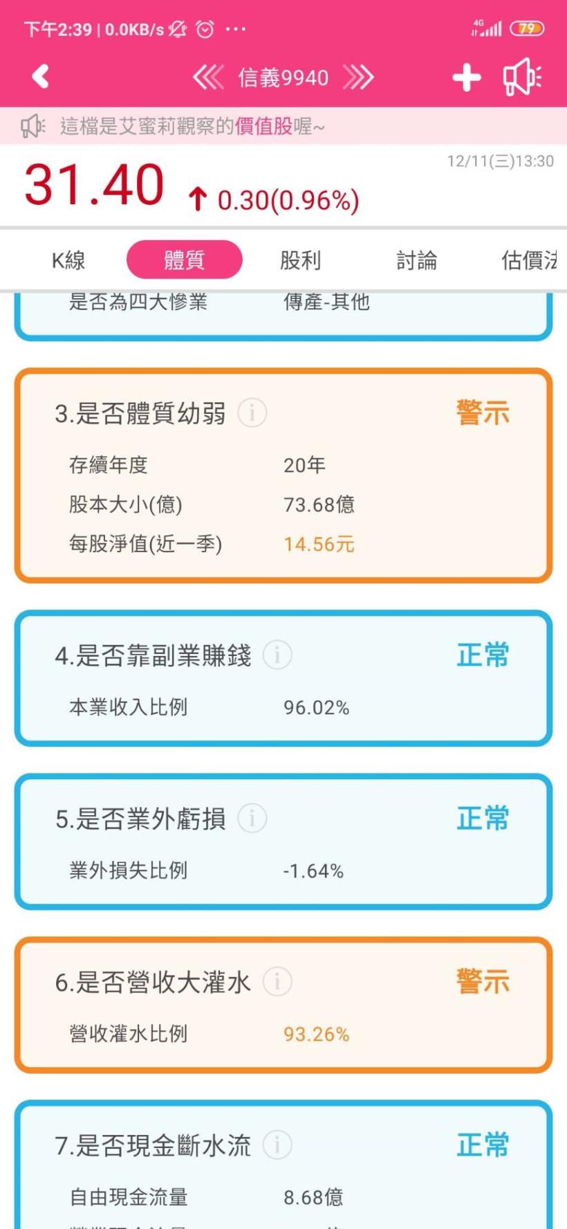 台灣房仲龍頭-信義(9940)，31 年老品牌如何在房市動盪的年代依然屹立不搖