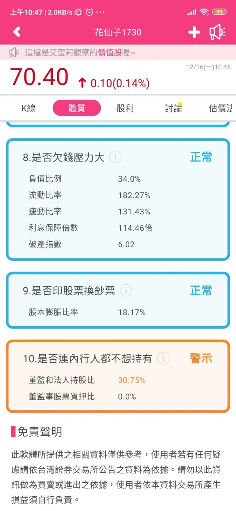 清潔用品龍頭花仙子(1730)，近六年EPS年均成長「20％」以上，近期下跌 27％ 還能買嗎？