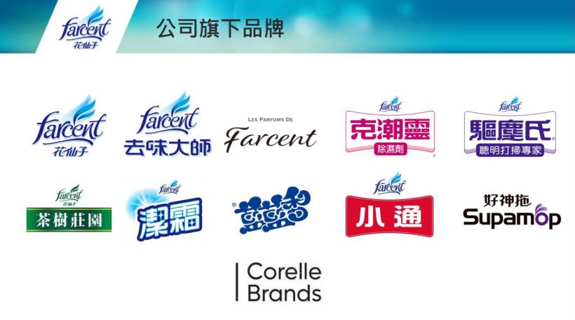 清潔用品龍頭花仙子(1730)，近六年EPS年均成長「20％」以上，近期下跌 27％ 還能買嗎？