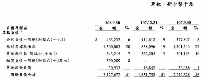 全國電子(6281)連續 16 年配息合計 56.87 元，近年遭遇電商競爭仍能維持高配息嗎？