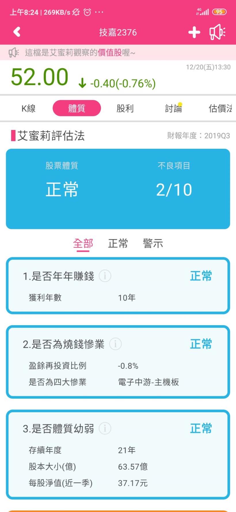 全球主機板第二大供應商-技嘉(2376)顯卡價格走穩有助於第 4 季獲利表現