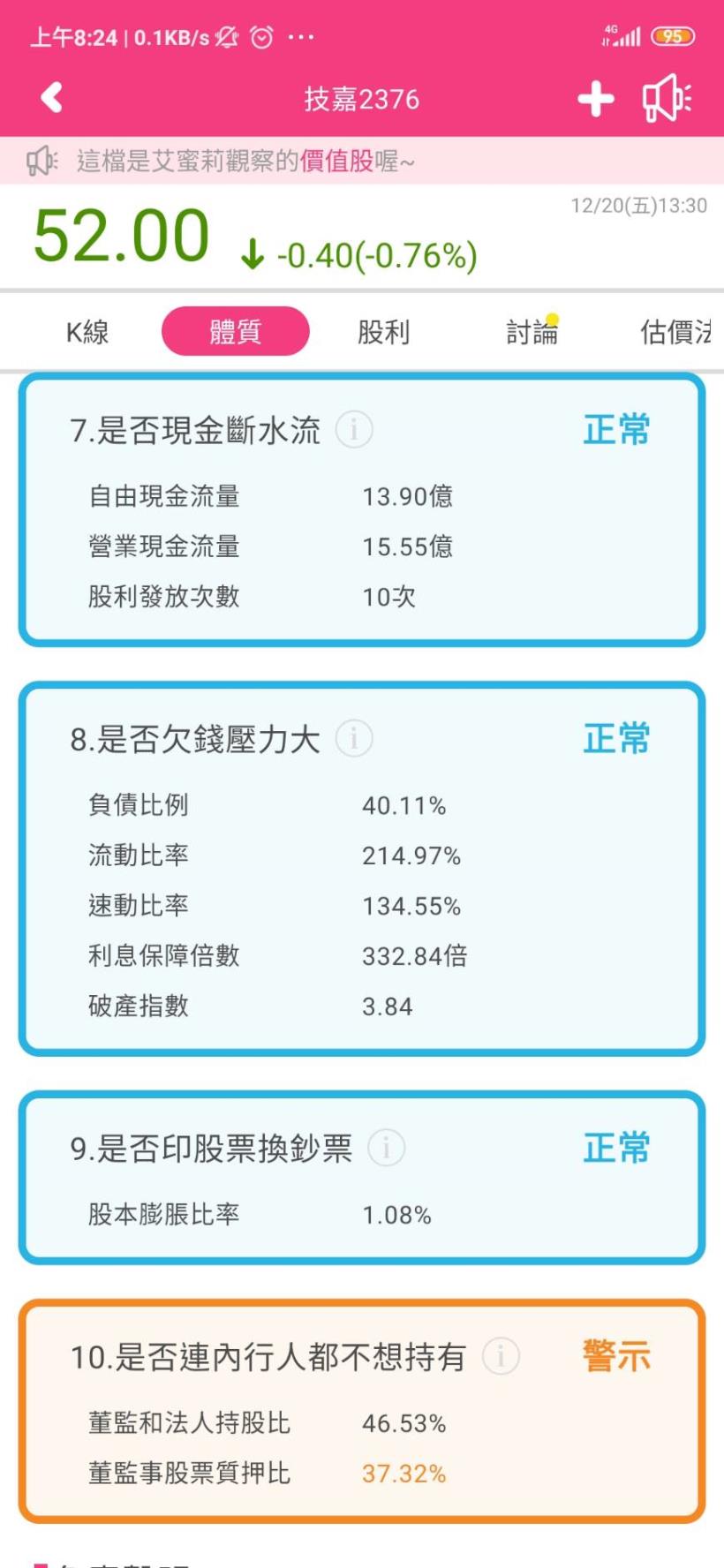全球主機板第二大供應商-技嘉(2376)顯卡價格走穩有助於第 4 季獲利表現