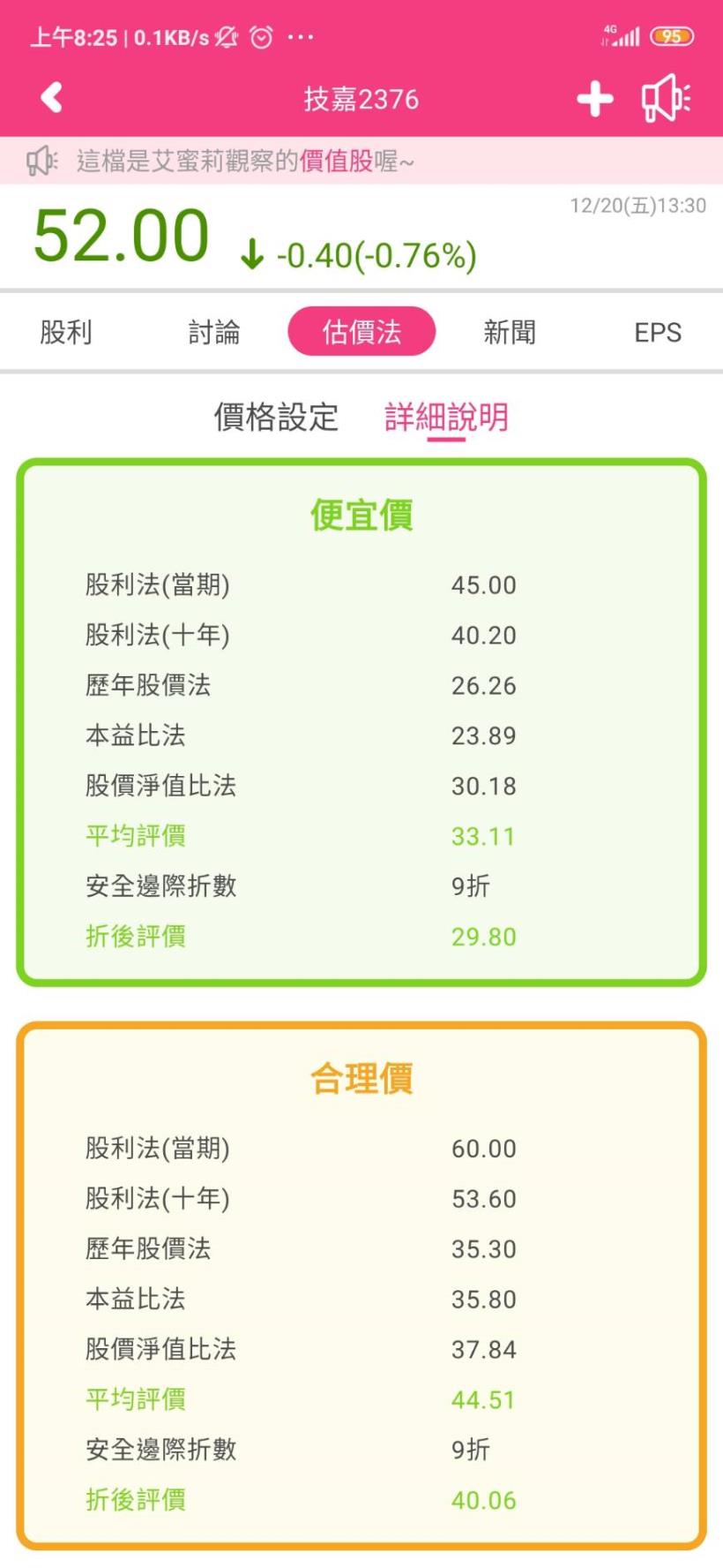 全球主機板第二大供應商-技嘉(2376)顯卡價格走穩有助於第 4 季獲利表現