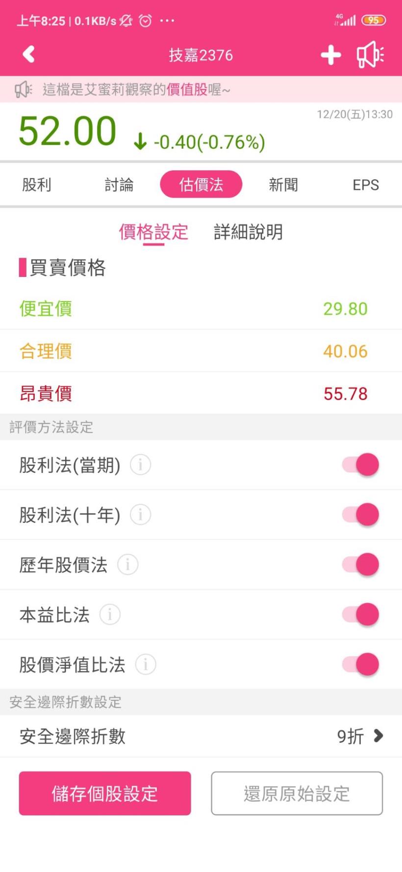 全球主機板第二大供應商-技嘉(2376)顯卡價格走穩有助於第 4 季獲利表現