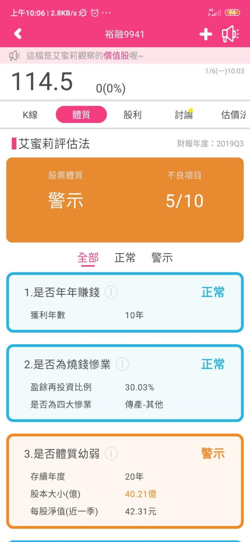 汽車融資-裕融(9941)，獲利近五年不斷成長之後能否維持呢?