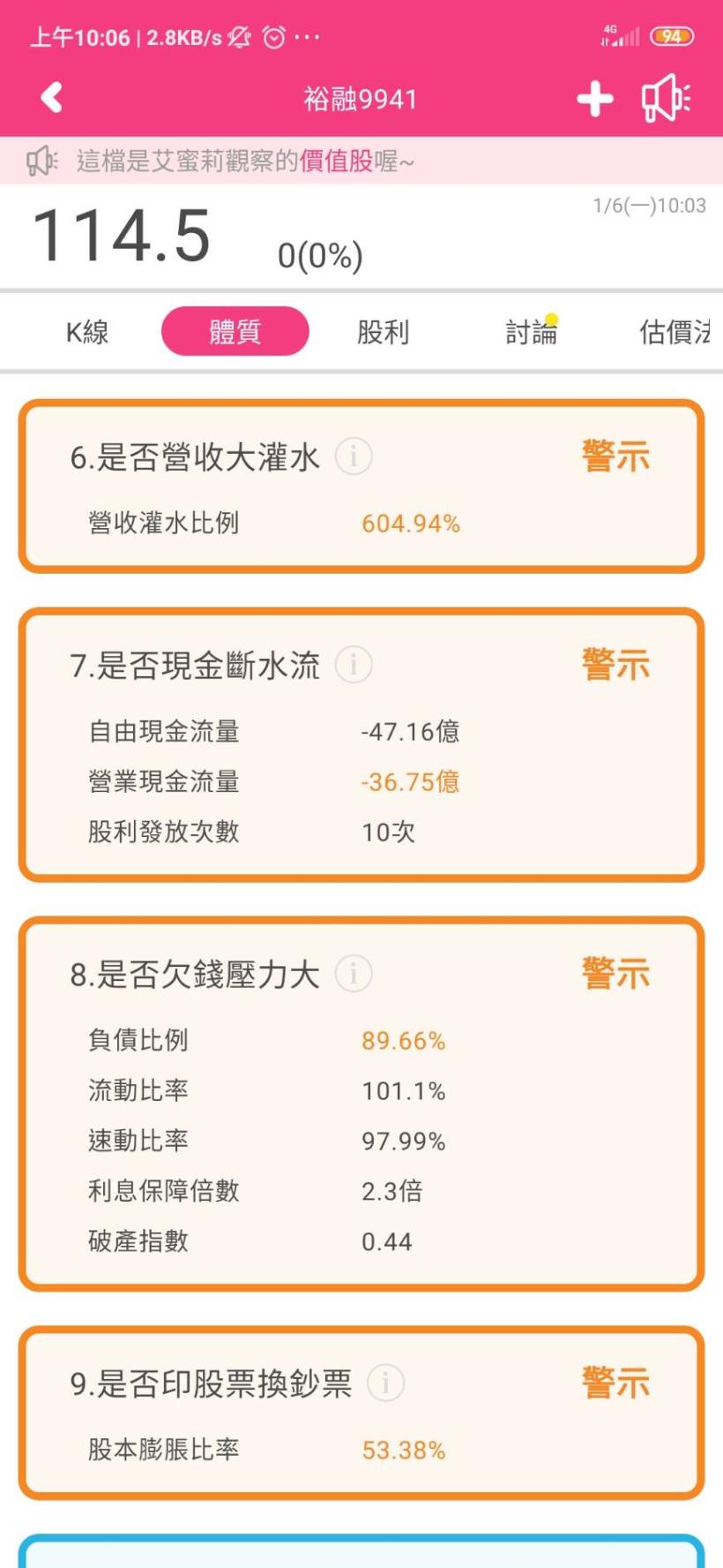汽車融資-裕融(9941)，獲利近五年不斷成長之後能否維持呢?