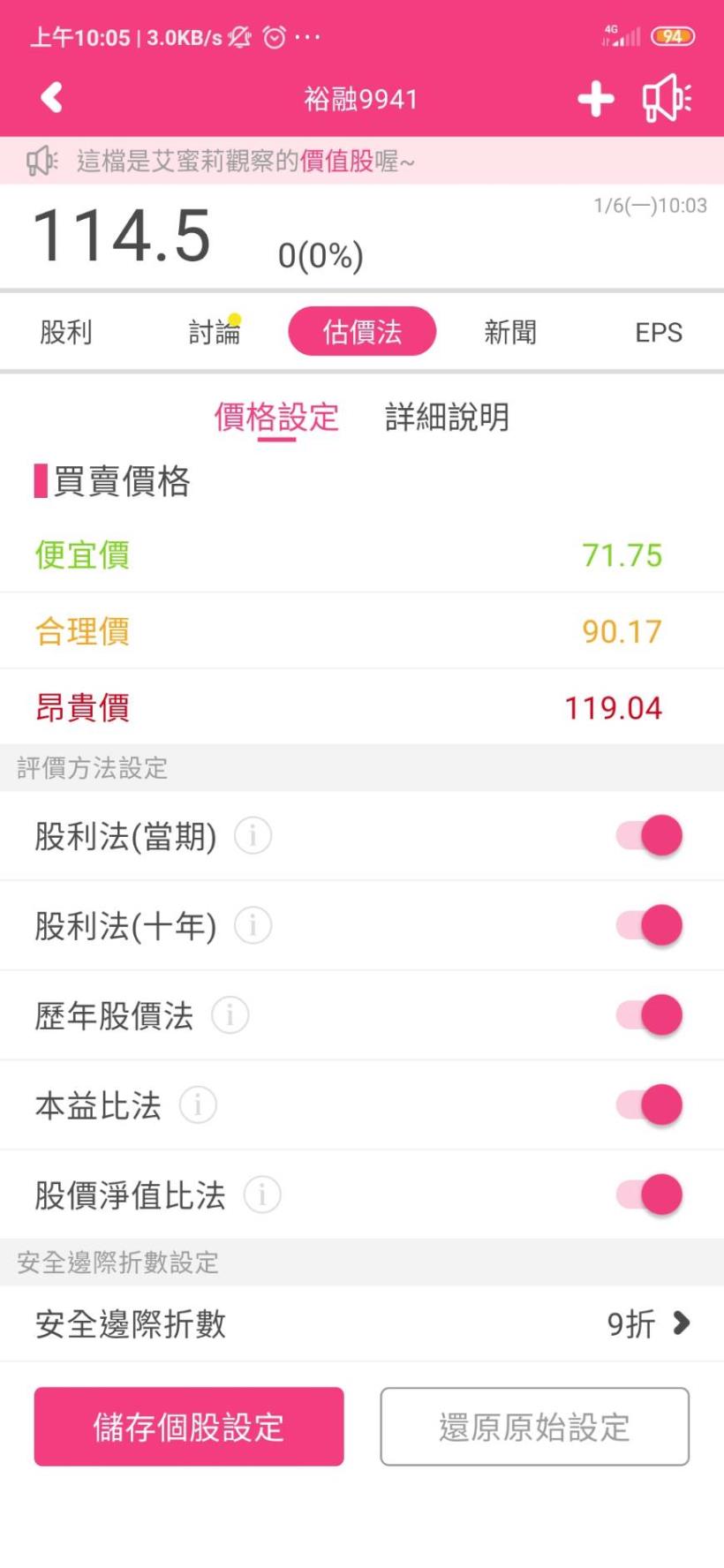 汽車融資-裕融(9941)，獲利近五年不斷成長之後能否維持呢?