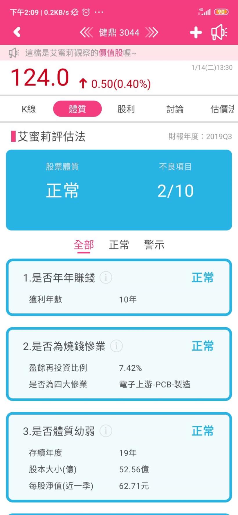 PCB大廠-健鼎(3044) 5G帶來的物聯網， 使得所有電子產品PCB板都要升級，誰會是受惠者?