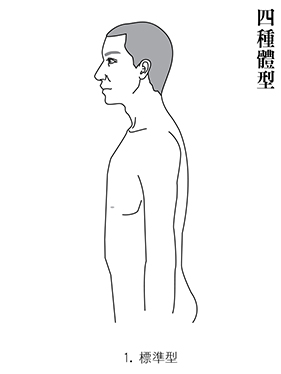 駝背 別吃辣、下腹突出 反而該吃甜食！ 國寶女中醫 莊淑旂 教你「 4 大體型」對症養生法！