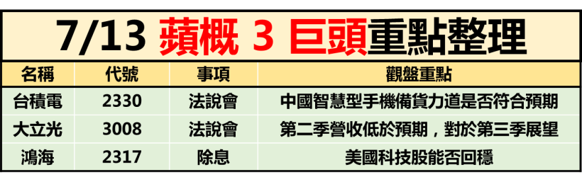 iPhone 8 發燒！11 檔閃爍著「蘋果光」，你手中有嗎？
