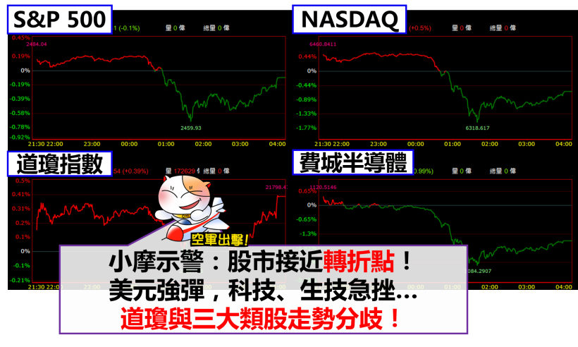 全面退出「上海星巴克」，統一超、統一遭外資棄養！選 27 日停牌原因，其實是...