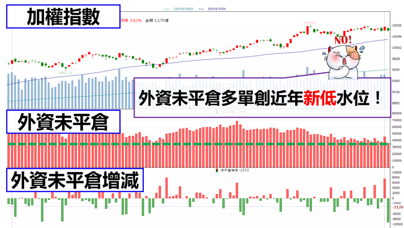 全面退出「上海星巴克」，統一超、統一遭外資棄養！選 27 日停牌原因，其實是...