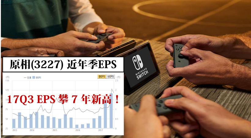 『這檔』Q3 每股盈餘大躍進 6 倍，狂飆 7 年獲利新高！