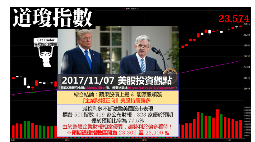 『這檔』Q3 每股盈餘大躍進 6 倍，狂飆 7 年獲利新高！
