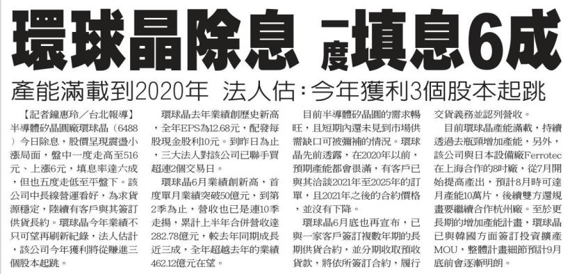 【K晨報】國巨(2327)回擊空頭大軍！買回 4,500 張庫藏股，以銀彈展現「護盤」決心！