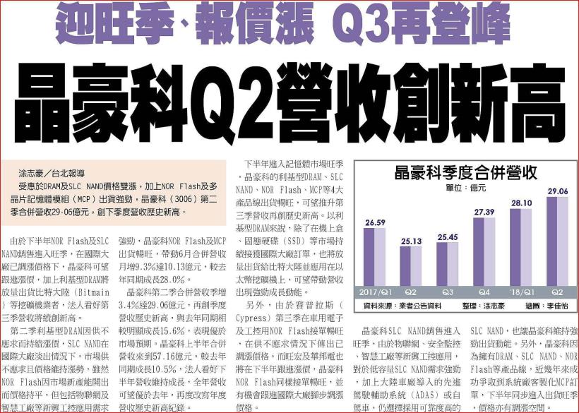 【K晨報】國巨(2327)回擊空頭大軍！買回 4,500 張庫藏股，以銀彈展現「護盤」決心！