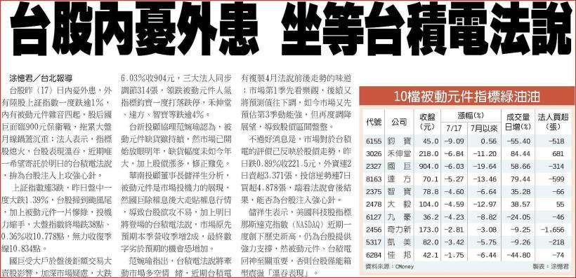 【K晨報】國巨(2327)回擊空頭大軍！買回 4,500 張庫藏股，以銀彈展現「護盤」決心！