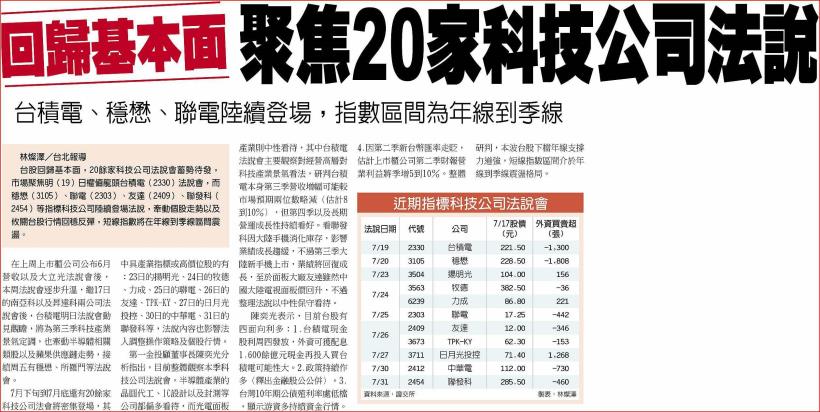 【K晨報】國巨(2327)回擊空頭大軍！買回 4,500 張庫藏股，以銀彈展現「護盤」決心！