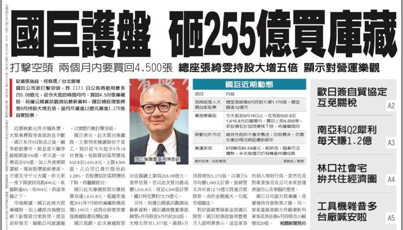 【K晨報】國巨(2327)回擊空頭大軍！買回 4,500 張庫藏股，以銀彈展現「護盤」決心！