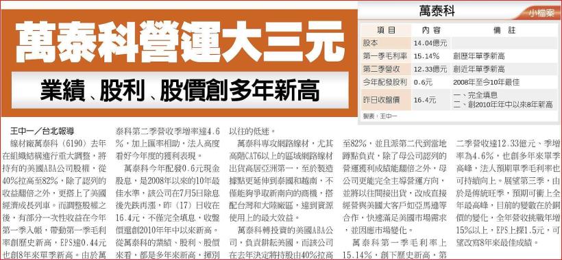 【K晨報】國巨(2327)回擊空頭大軍！買回 4,500 張庫藏股，以銀彈展現「護盤」決心！