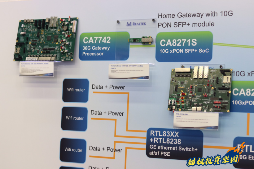 郭台銘現身 COMPUTEX ！『2 檔』題材股引領下半年「新主流」，獨家搶先看！