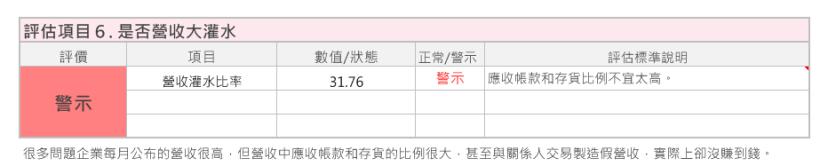 散戶最愛、股東人數最多、每年排隊領紀念品的 中鋼（2002），適不適合當「定存股」？該怎麼存？