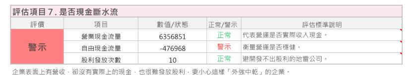 散戶最愛、股東人數最多、每年排隊領紀念品的 中鋼（2002），適不適合當「定存股」？該怎麼存？