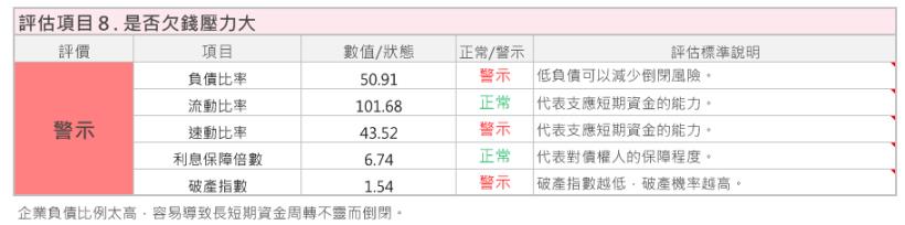 散戶最愛、股東人數最多、每年排隊領紀念品的 中鋼（2002），適不適合當「定存股」？該怎麼存？