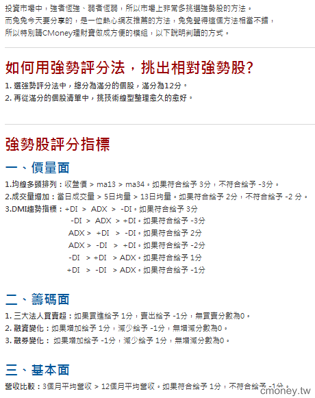 強勢評分法