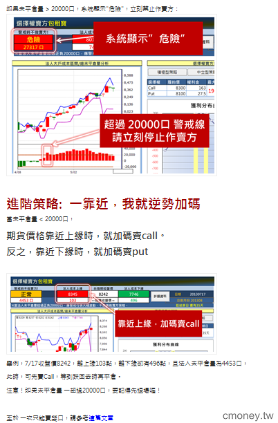 選擇權賣方包租寶