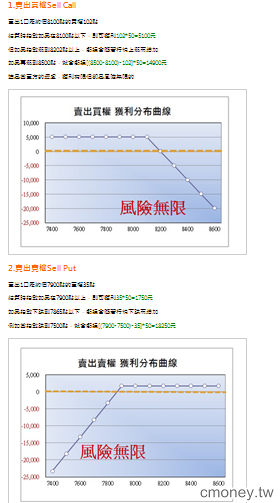 小資包租公