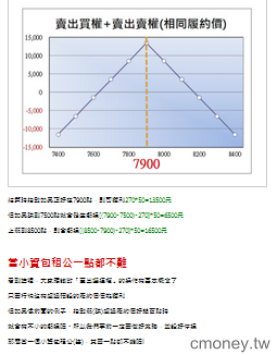小資包租公