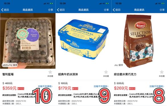 【Costco必買清單】本週 10 大熱門商品，第一名居然是「這個」...童年回憶！？