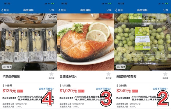 【Costco必買清單】本週 10 大熱門商品，第一名居然是「這個」...童年回憶！？