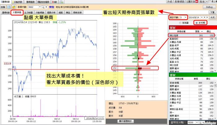 2014-10-21未命名筆記