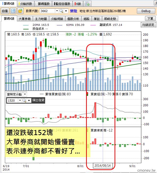 2014-10-21未命名筆記