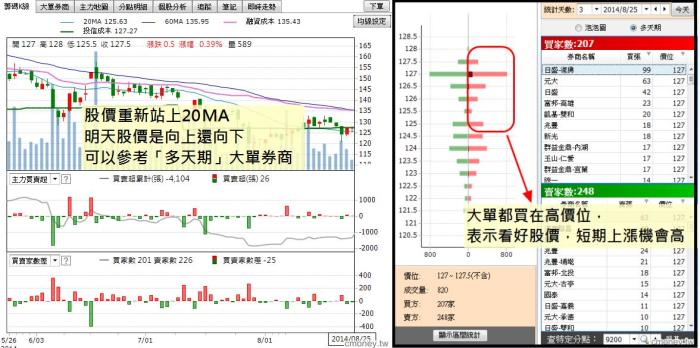 2014-10-21未命名筆記