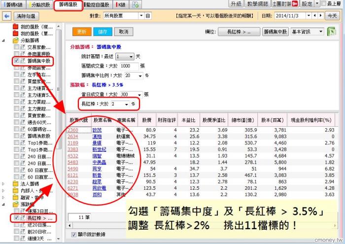 【籌碼K線PC版】籌碼選股7-1｜選股基本操作介紹