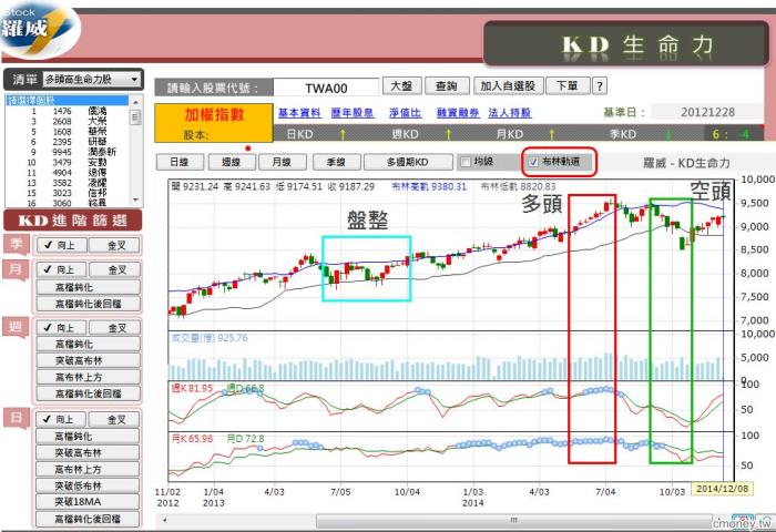 2014-12-09未命名筆記
