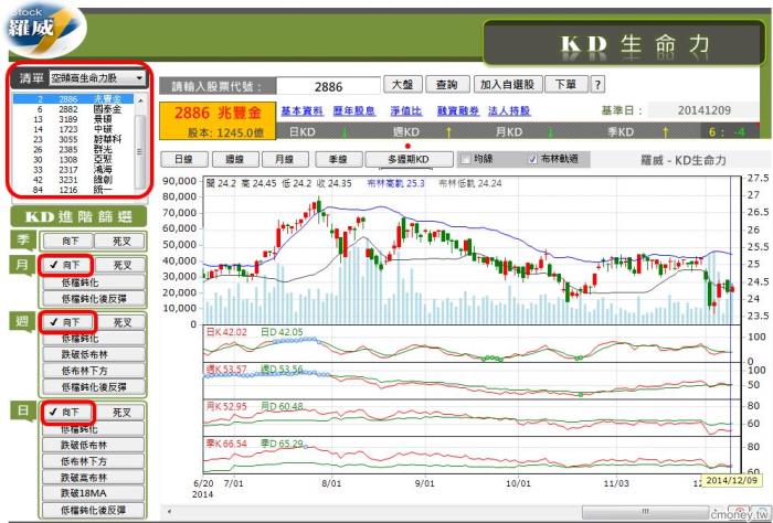 2014-12-09未命名筆記